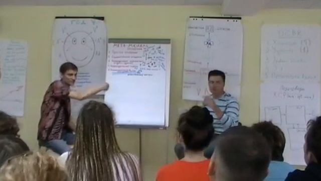 МЕТАМОДЕЛЬ Киселёв НЛП Практик 2011 Интенсив СИБИРЬ День 6 Ч 7 смотреть онлайн