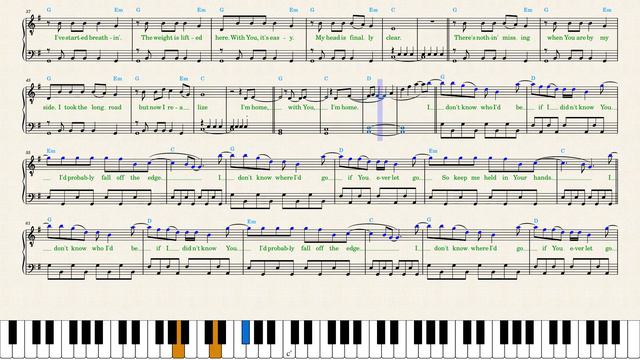 Lauren Daigle — Thank God I Do (Piano Sheet Music) смотреть онлайн