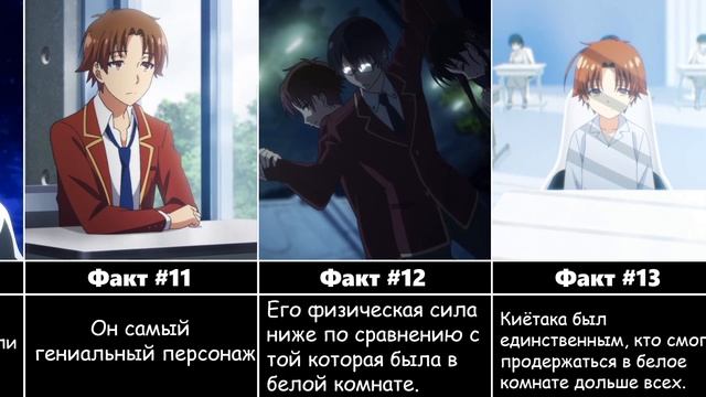 Факты о Киётаке Аянокоджи из Аниме Добро Пожаловать в Класс Превосходства смотреть онлайн