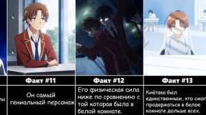 Факты о Киётаке Аянокоджи из Аниме Добро Пожаловать в Класс Превосходства