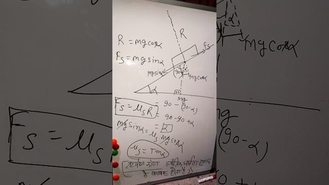 Repose Angle & Static Cofficient