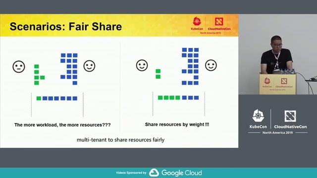 Improving Performance of Deep Learning Workloads With Volcano - Ti Zhou, Baidu Inc смотреть онлайн