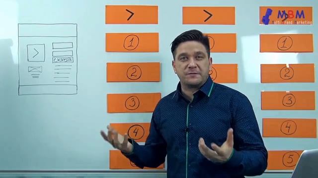 Что влияет на ажиотаж в продажах? смотреть онлайн