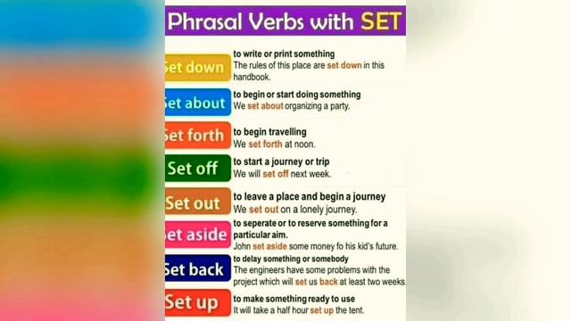 Easy Ways to Learn Commonly Used Phrasal Verbs in English / Learning is Fun смотреть онлайн
