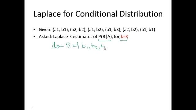 Laplace smoothing смотреть онлайн