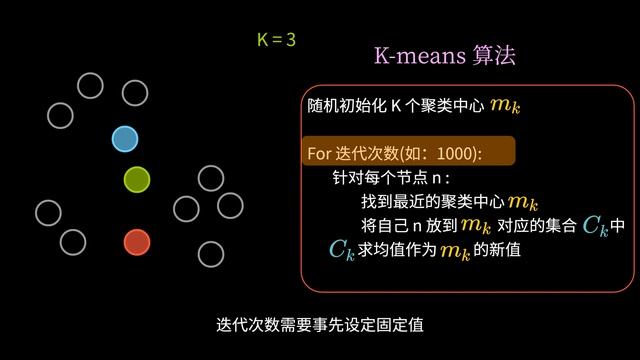 【机器学习】聚类和K-means算法 смотреть онлайн