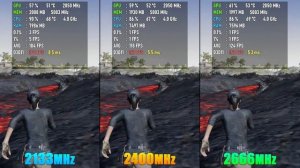 2133MHz vs 2400MHz vs 2666MHz RAM Test in 5 Games (i3 9100F)