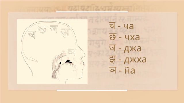 4 Согласные смотреть онлайн