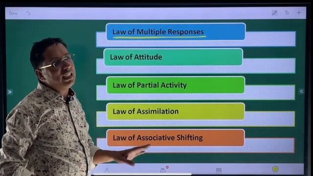 REVISION SERIES TEST- FULL SYLLABUS -3 School Lecturer Educational Psychology (English Medium) смотреть онлайн