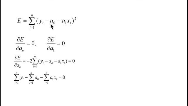 Least Square Method by Keshav Jadhav смотреть онлайн