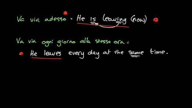 Present Simple vs Present Continuous. Lesson 95. Corso inglese per italiani. #corsodiinglese смотреть онлайн