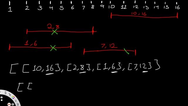 Minimum Number of Arrows to Burst Balloons | Leet code 452 | Theory explained + Python code смотреть онлайн
