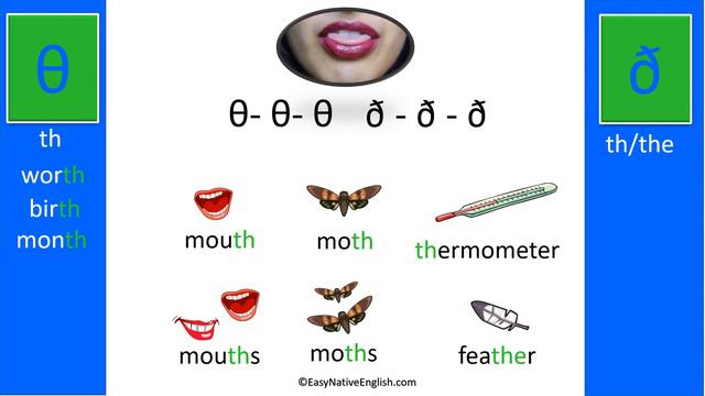 ESL VOICED 'TH' AND UNVOICED 'TH' CONSONANT SOUND PAIR For ESL| EASY NATIVE ENGLISH