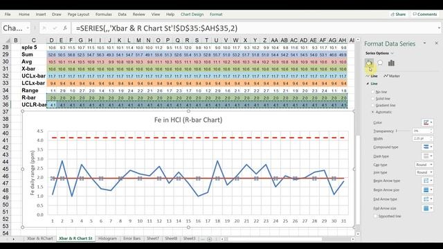 SPC Charts with Excel смотреть онлайн