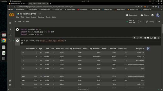 Data Analysis with Python - Full Course for Beginners - Box Plot - Part 9 смотреть онлайн