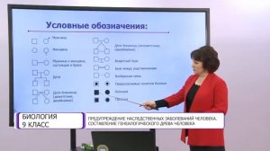Биология. 9 класс. Предупреждение наследственных заболеваний человека