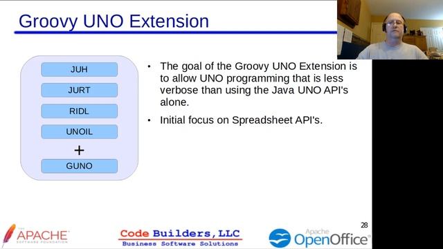 OpenOffice UNO Programming with Groovy - FOSDEM 2021 смотреть онлайн