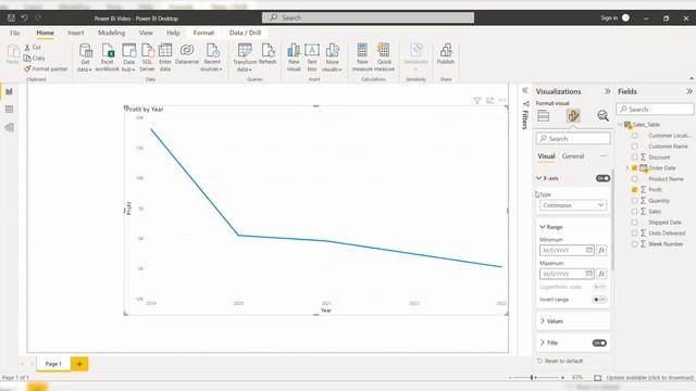 Power BI Line chart X-Axis continuous vs Categorical type  Microsoft Power BI Tutorials Power  BI