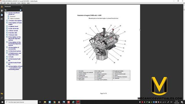 Liebherr Lidos 2020 EPC + SERVICE MANUALS