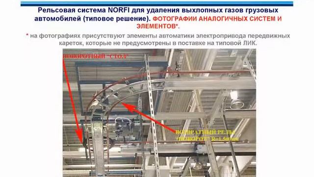 NORFI удаление выхлопных газов на линиях техосмотра norfi смотреть онлайн