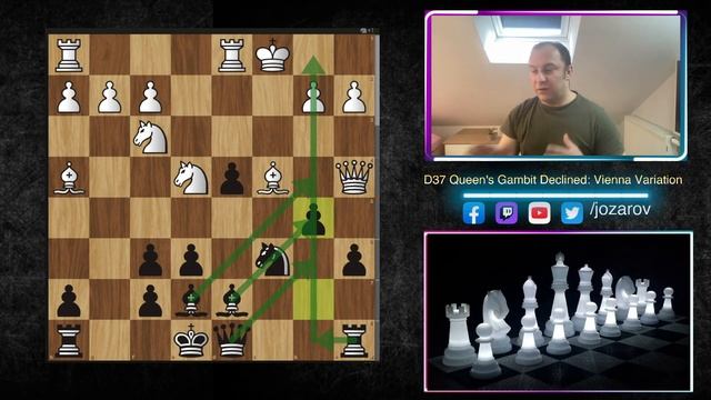 Pin and Counterpin! D37 Queen's Gambit Declined: Vienna Variation (Bg5 lines by White) смотреть онлайн