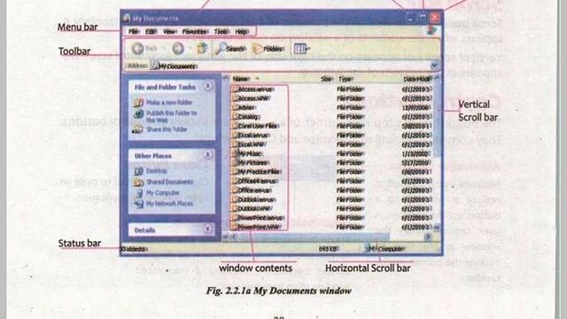 All Bars : Title Bar , Menu Bar , Scroll Bar , Tool Bar , Status Bar , Control Buttons - 6th Class смотреть онлайн