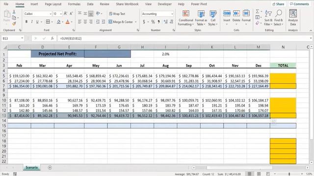 Using Scenario Manager for Budget Projection in Excel смотреть онлайн