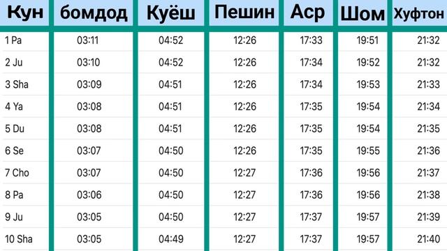 IYUN OYI NAMOZ VAQTI 2023 yil O'zbekiston намоз вакти ИЮН ойи 2023 йил узбекистон @namozvaqti2 смотреть онлайн