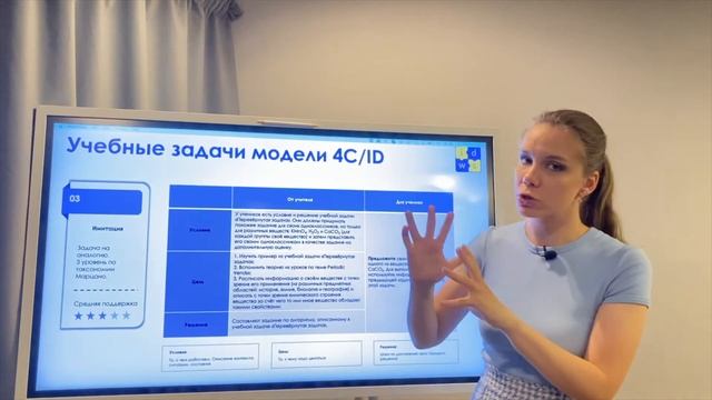 Учебные задачи модели 4C/ID (часть 3) смотреть онлайн