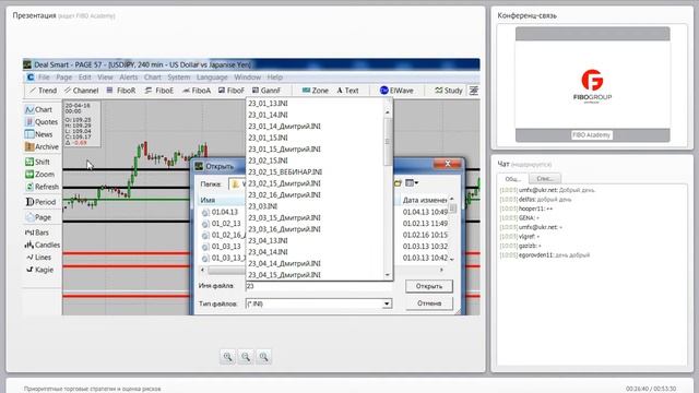 #Форекс-вебинар Елены Кашиной «Приоритетные торговые стратегии и оценка рисков» от 23.05.16