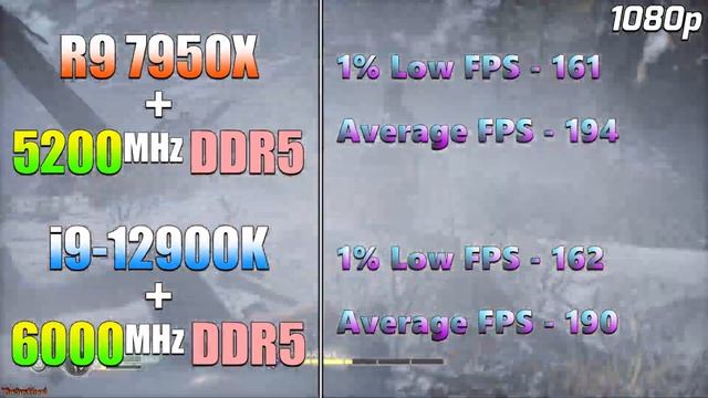 Ryzen 9 7950X + 5200MHz DDR5 vs Core i9 12900K + 6000MHz DDR5 | PC Gameplay Tested | RTX 4090 24GB смотреть онлайн