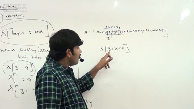 Learn Python - Full Fundamental Course for Beginners | Python Tutorial for Beginners [2019] смотреть онлайн