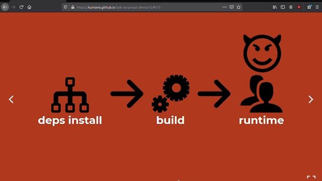 LavaMoat - Securing your dependency graph смотреть онлайн