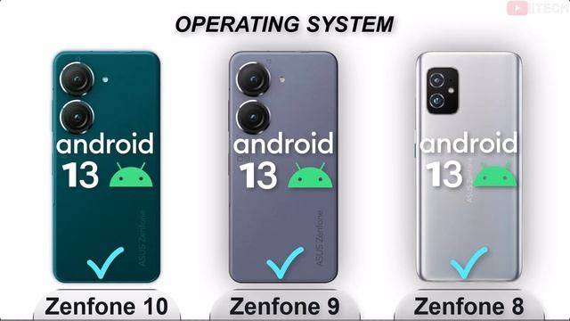 Zenfone 10 Vs Zenfone 9 Vs Zenfone 8 Specs Review