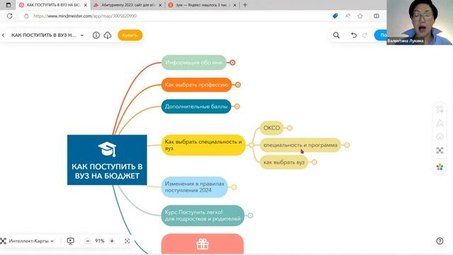 Забота о коже с головы до пят