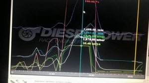 Регулировка давления турбины skoda octavia tour 1 9 TDI AGR самому подробные действия