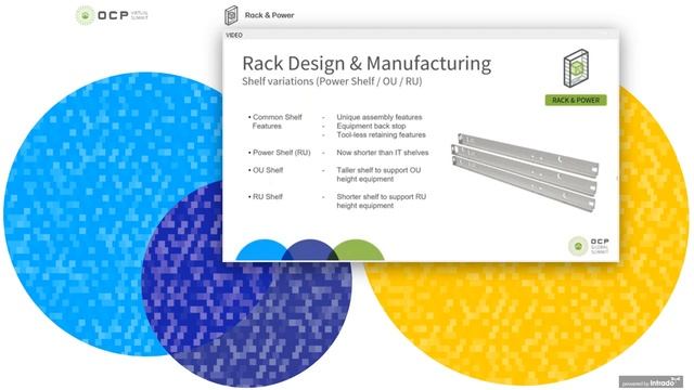 OCP Virtual Summit 2020: Open Rack Frame смотреть онлайн