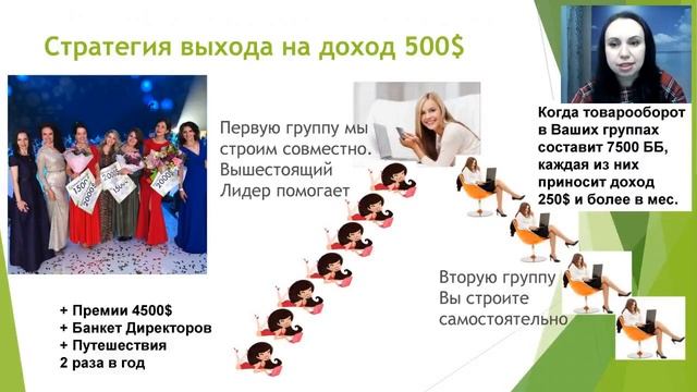 Возможности Орифлэйм и Успешный старт Виктория Прокопенко 2018 12 27 смотреть онлайн