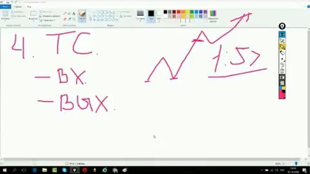 7 пуль, которые гарантированно убьют ваш депозит! 100% гарантия слива депозита! смотреть онлайн