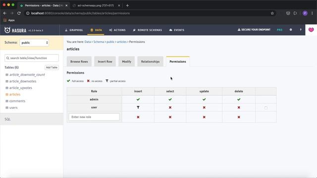 Data Validation for Hacker News Clone using Hasura's Permission System смотреть онлайн