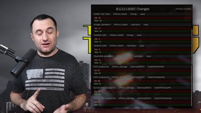 New Gas Analyzer Craft - Today in Tarkov - News, Updates, and Economy смотреть онлайн