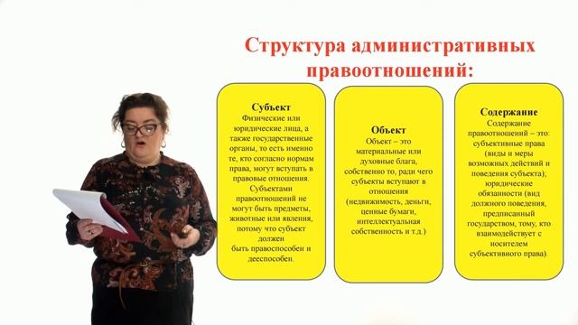 Видеоурок «Административное право» смотреть онлайн