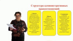 Видеоурок «Административное право»