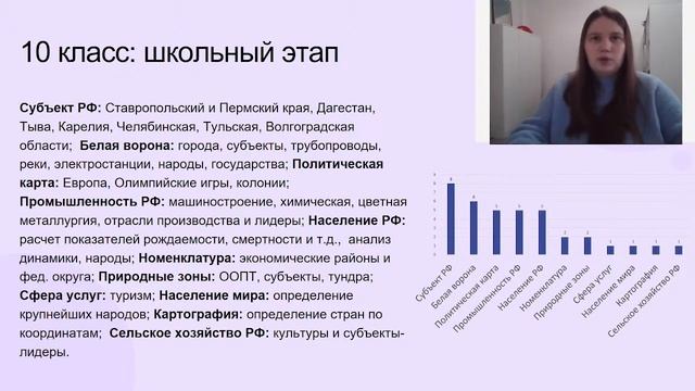 ? Стратегии подготовки к новому олимпиадному сезону по географии 2022/23 | ВсОШ по географии