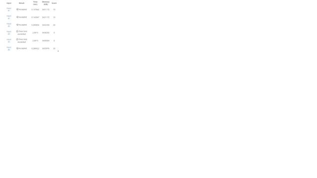 Code Review: Java i/o speed less than python i/o while printing an array смотреть онлайн