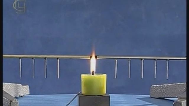 Теплопроводность металлов смотреть онлайн