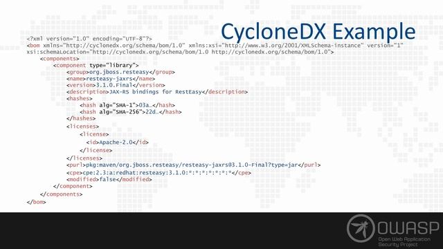 Bill-of-Material Support in OWASP Dependency-Track смотреть онлайн