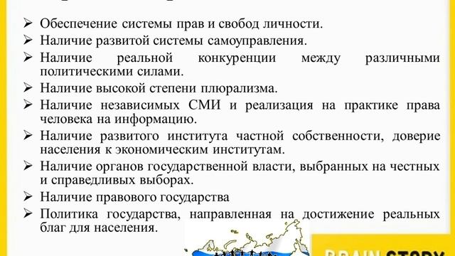 6.5.4 Признаки гражданского общества смотреть онлайн