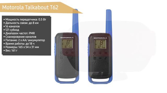 ТОП—7. Лучшие рации для охоты и рыбалки. Рейтинг 2022 года! смотреть онлайн