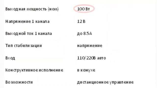 SP-100-12 Блок питания, 12В, 8.5А,100Вт смотреть онлайн